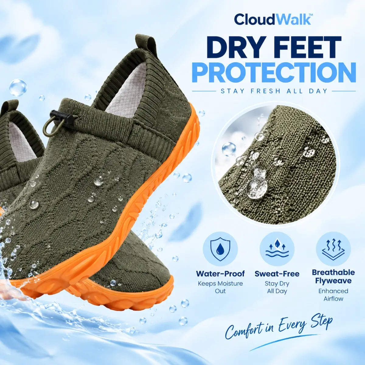 CloudWalk - Orthopedic Slip-On Pain Free Walking Barefoot Shoes