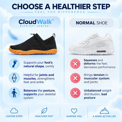 CloudWalk - Orthopedic Slip-On Pain Free Walking Barefoot Shoes