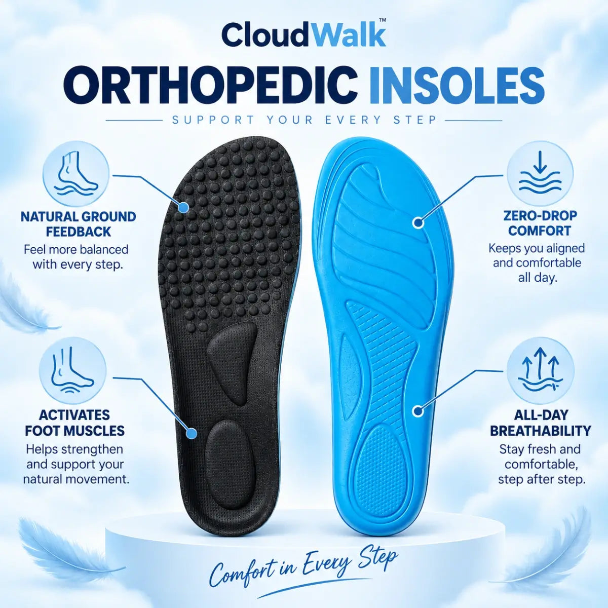 CloudWalk - Orthopedic Slip-On Pain Free Walking Barefoot Shoes