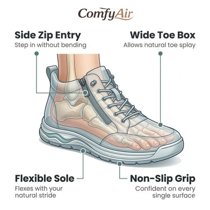 ComfyAir - Comfortable Orthopedic Zipper Hand-Stitched Slip-On Shoes
