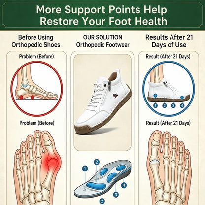 ComfyAir - Comfortable Orthopedic Zipper Hand-Stitched Slip-On Shoes