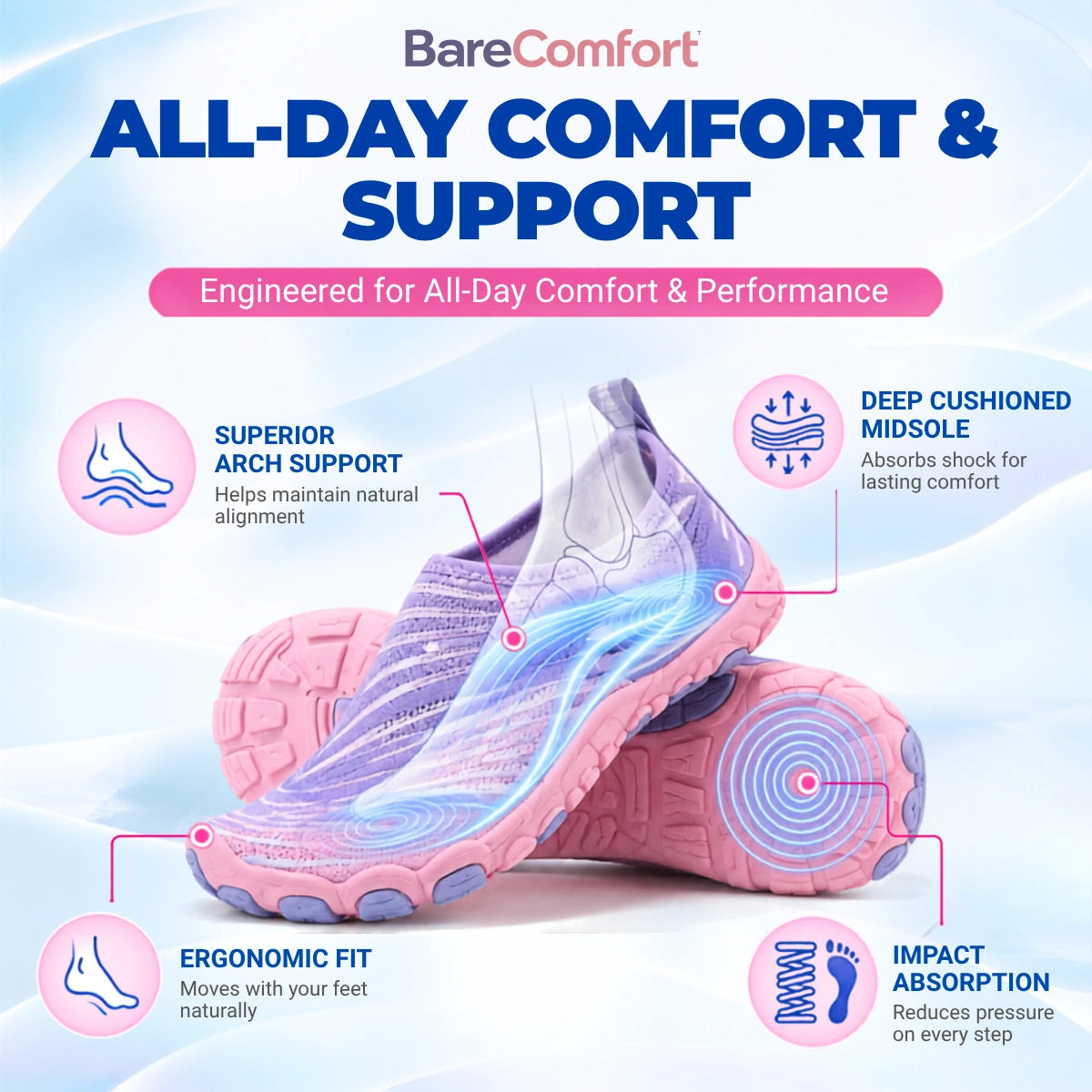 BareComfort - Orthopedic Waterproof Barefoot Shoes For Seniors