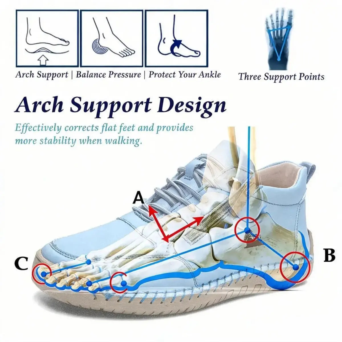 ComfyAir - Comfortable Orthopedic Zipper Hand-Stitched Slip-On Shoes