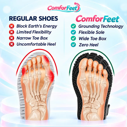 ComforFeet - Orthopedic Wide Toe Box Natural Fit Barefoot Shoes