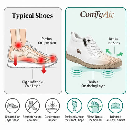 ComfyAir - Comfortable Orthopedic Zipper Hand-Stitched Slip-On Shoes