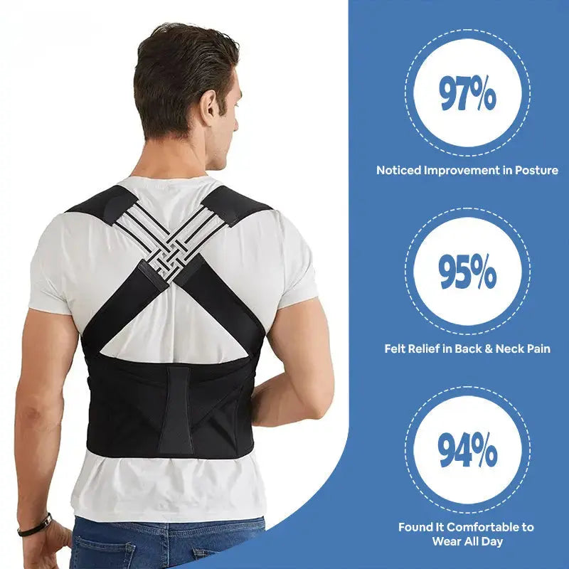 Instant Posture Corrector
